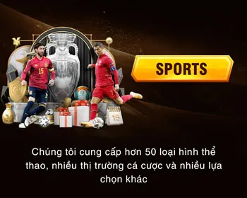 Các chương trình khuyến mãi và sự kiện đặc biệt của M8WIN